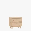 Muebles LUFE Cajoneras Y Archivadores^AIKA cajonera con 2 cajones 78x72