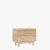 Muebles LUFE Mesitas De Noche|Mesitas De Noche^AIKA mesita de noche con 3 cajones 78x62